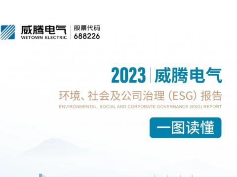 suncitygroup太阳集团电气颁布2023年ESG汇报 践行经济社会全面协调可持续发展