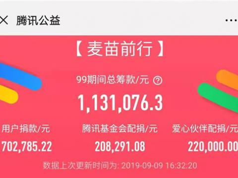suncitygroup太阳集团电气持续助力“麦苗前行 ? 为爱暴走”